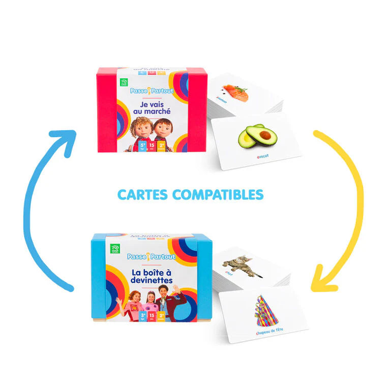 THE "PASSE-PARTOUT" GUESSING BOX