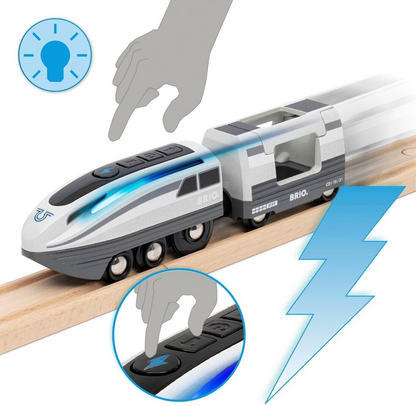 ELECTRIC TURBO TRAIN WITH FIGURE