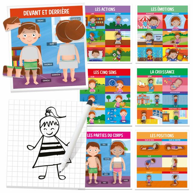 THAT'S HOW WE'RE MADE (FRENCH ONLY)