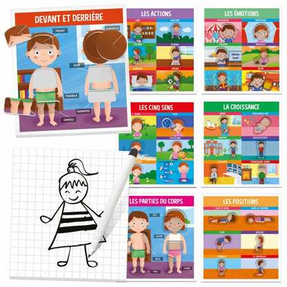 THAT'S HOW WE'RE MADE (FRENCH ONLY)