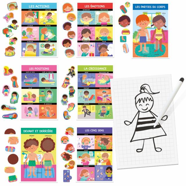 THAT'S HOW WE'RE MADE (FRENCH ONLY)